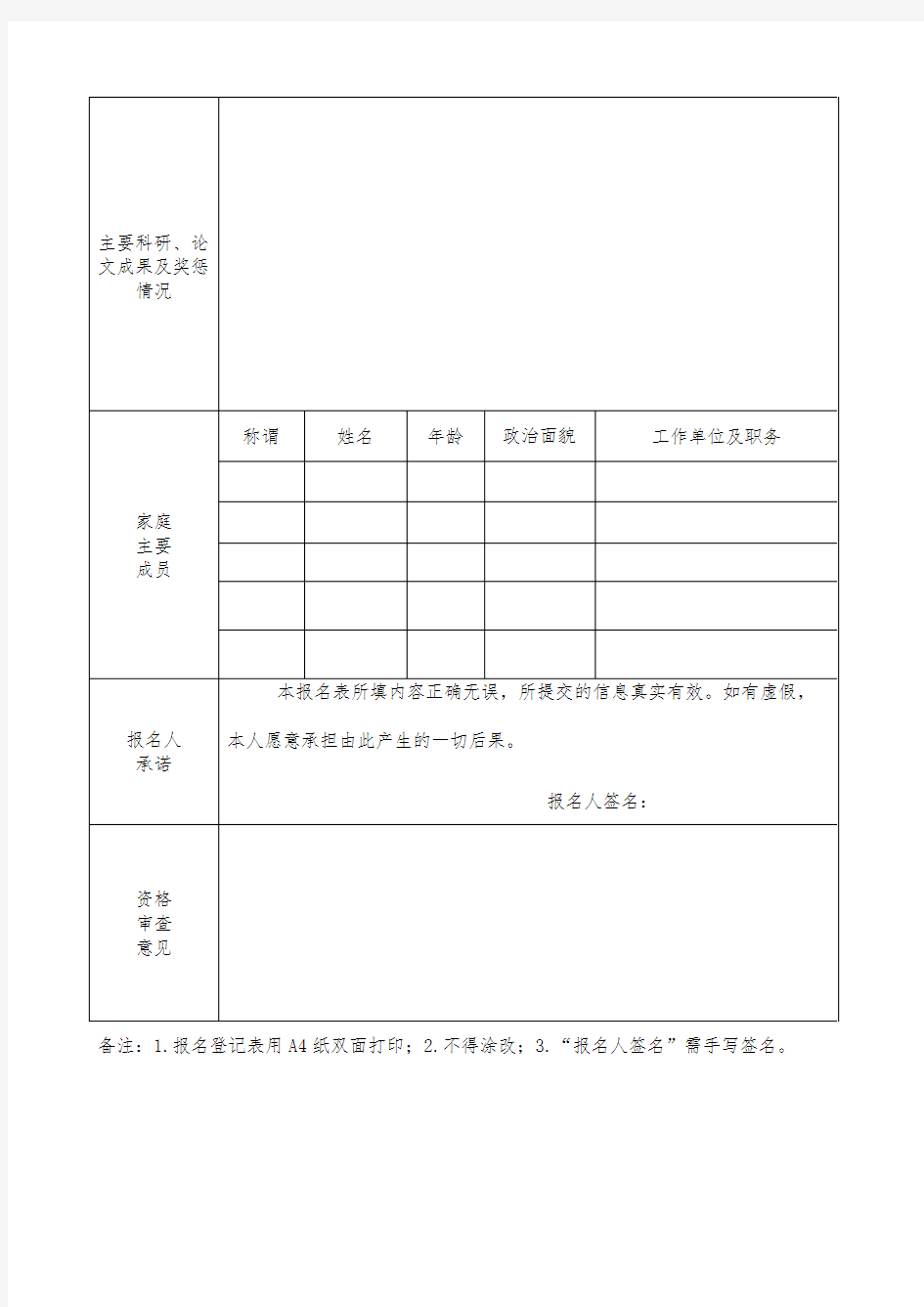 广西民族大学附属小学2017年公开招聘编外聘用人员报名登记表【模板】