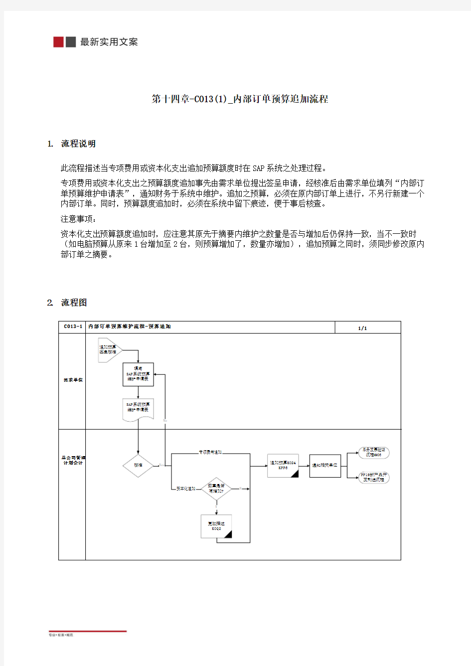 内部订单预算追加流程(实用范本)