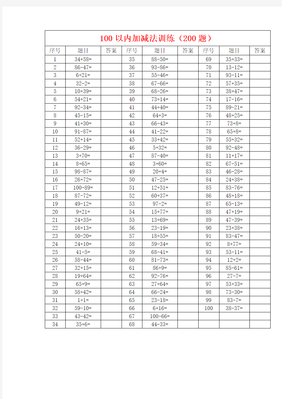 100以内加减法训练(200道)