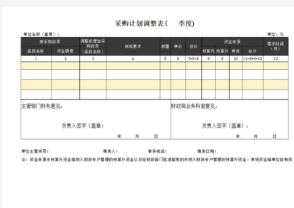 Excel表格通用模板：采购单