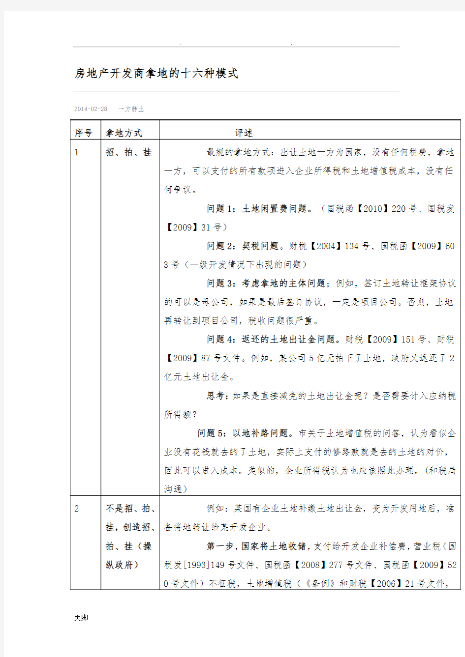 房地产开发商拿地的十六种模式