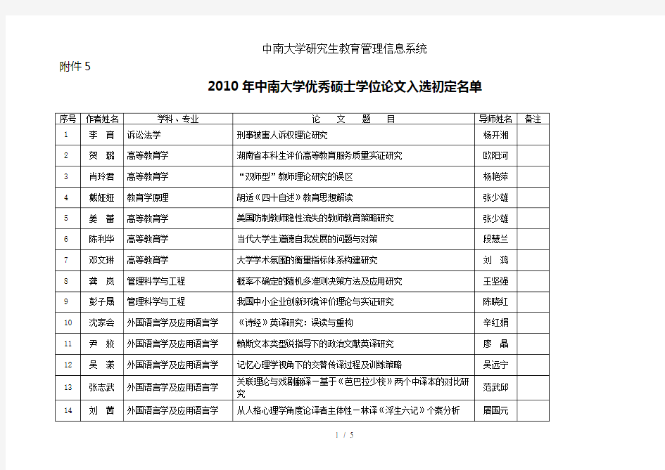 中南大学研究生教育管理信息系统