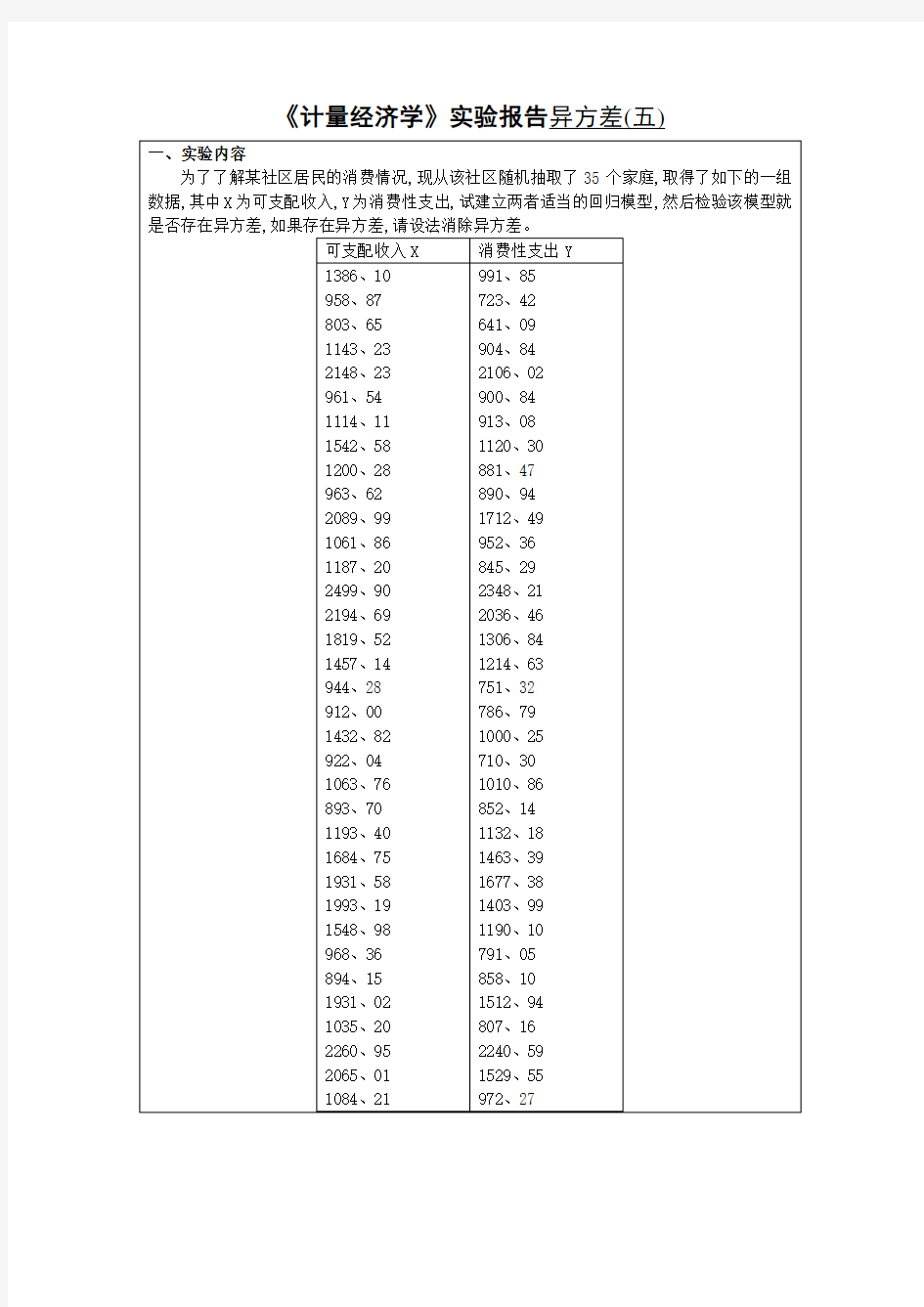 《计量经济学》实验报告异方差