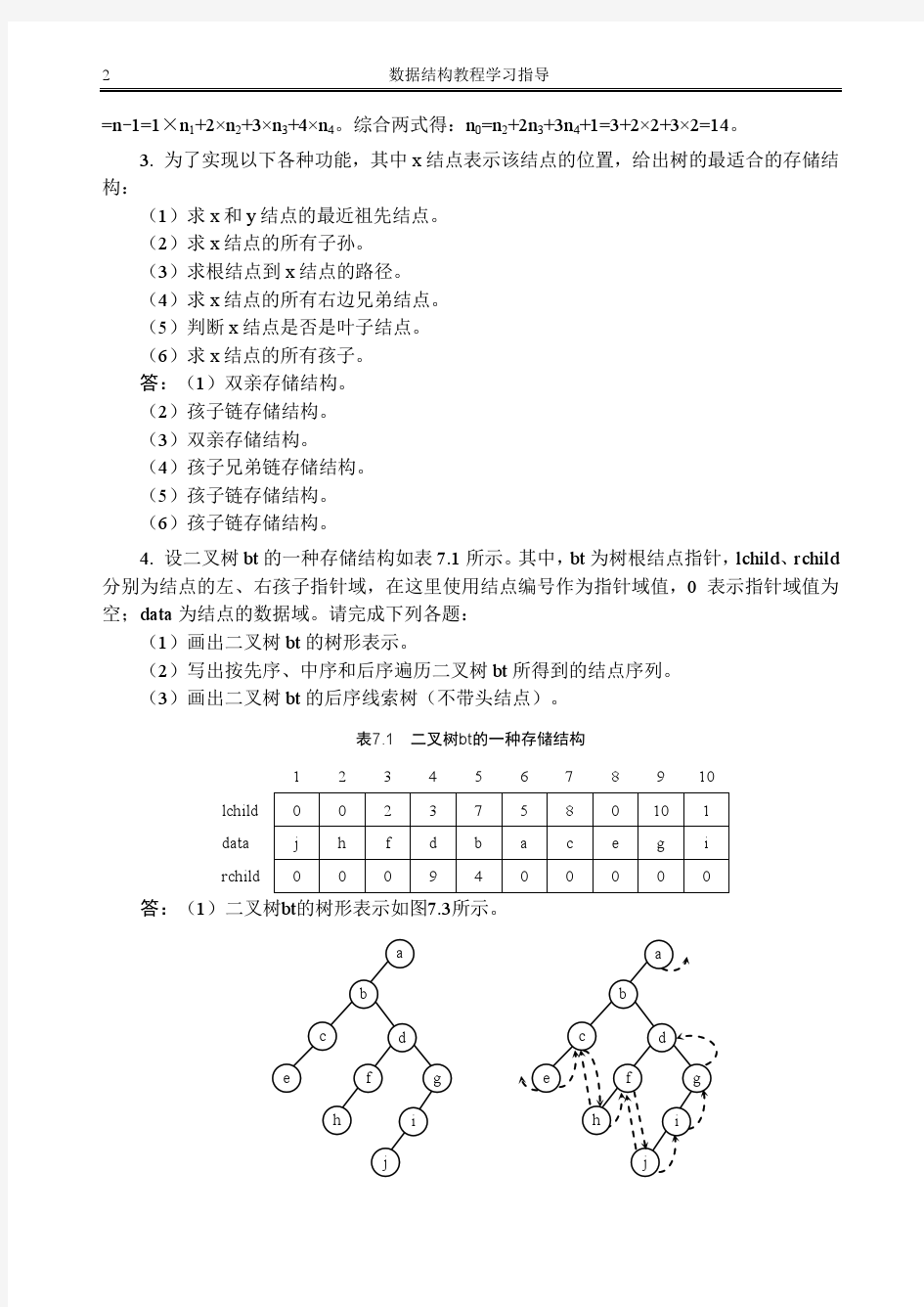 数据结构教程李春葆课后答案第7章树和二叉树