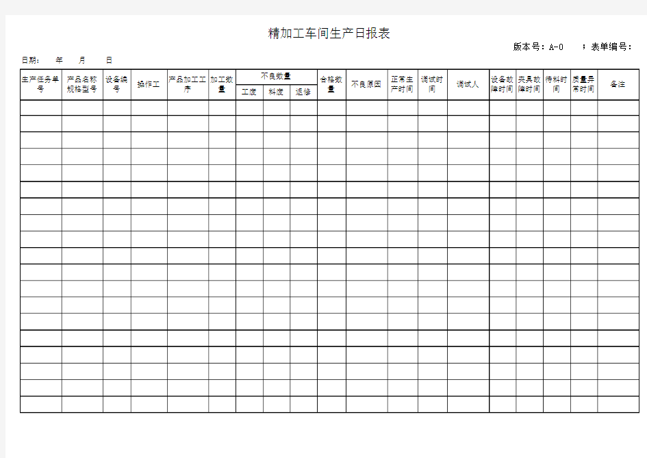 精加工车间生产日报表