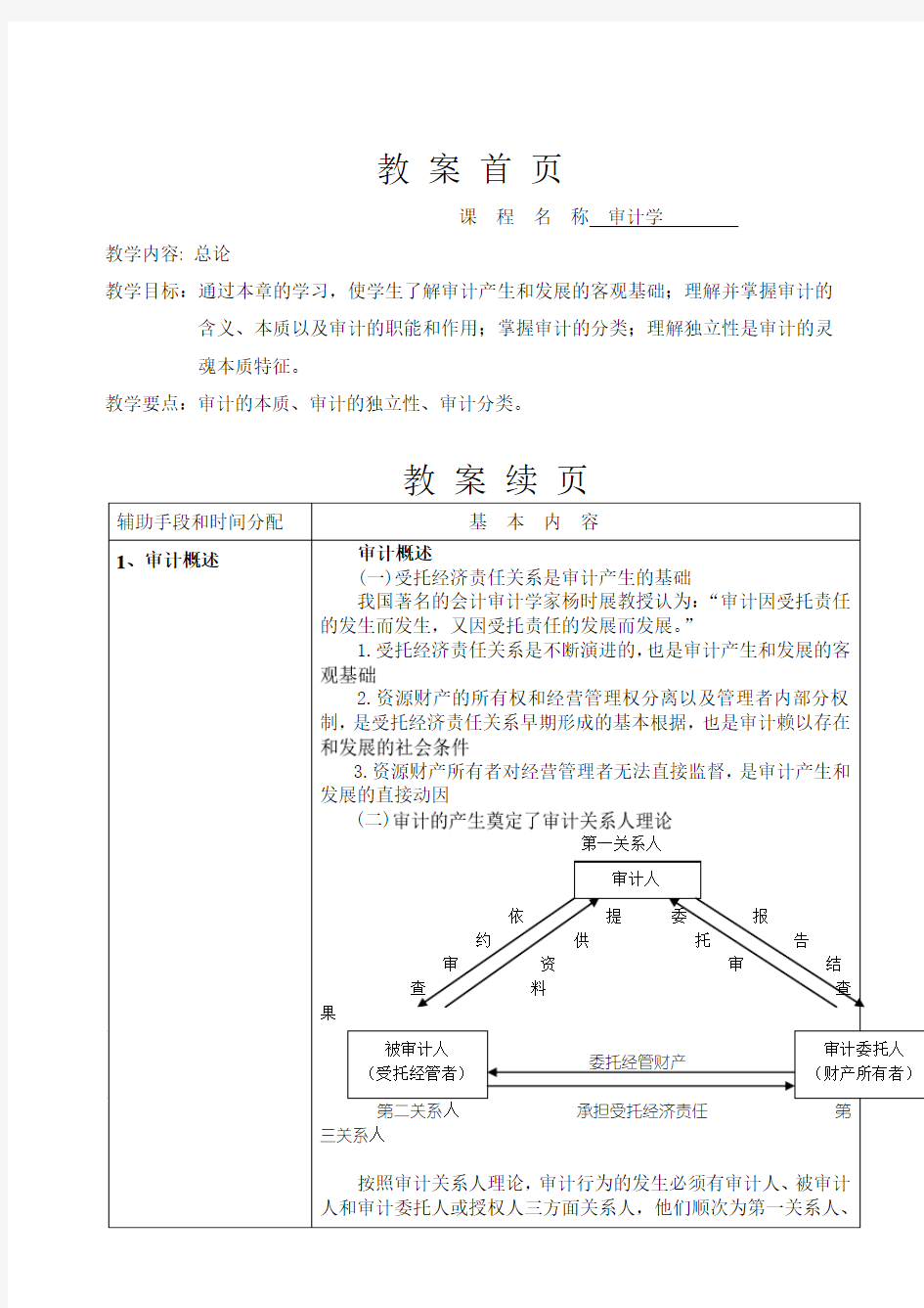 审计学-第1章教案