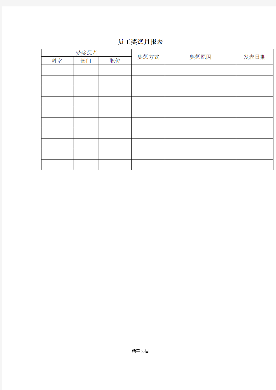 企业员工奖惩月报表