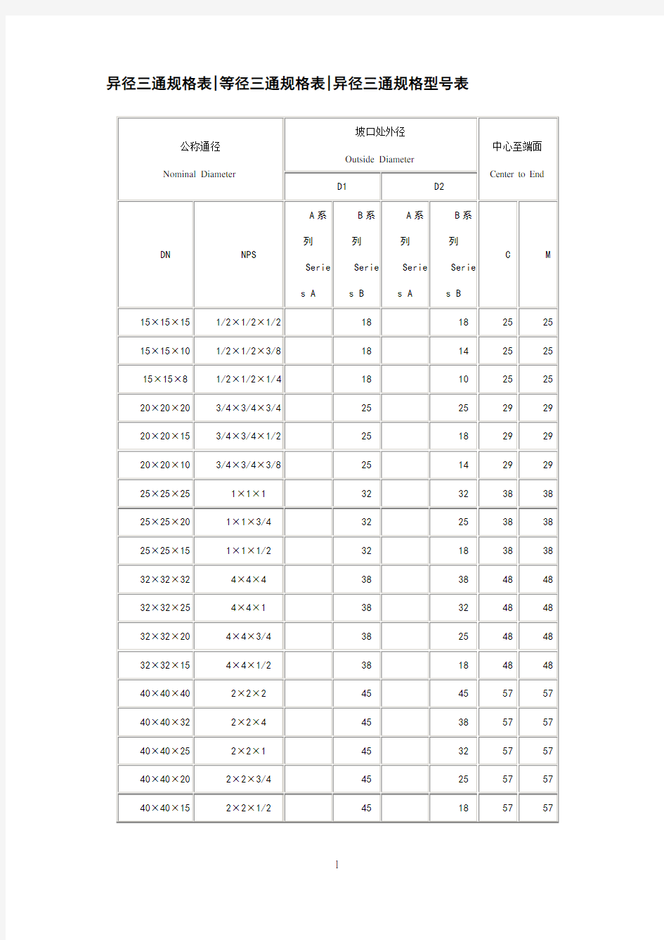 异径三通规格表