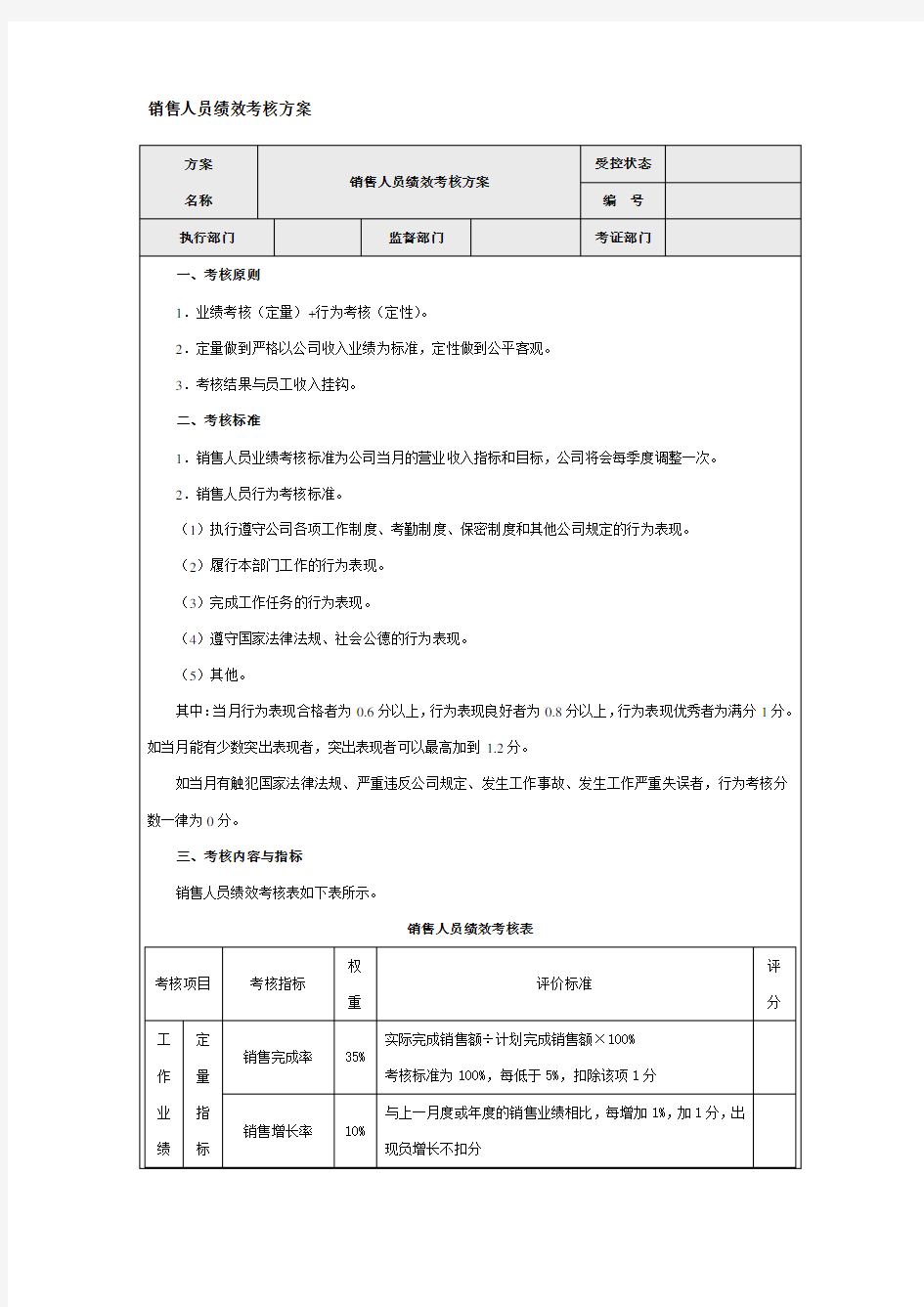 销售人员绩效考核方案Word模板.doc