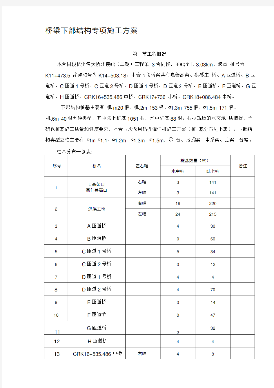 桥梁下部结构专项施工方案