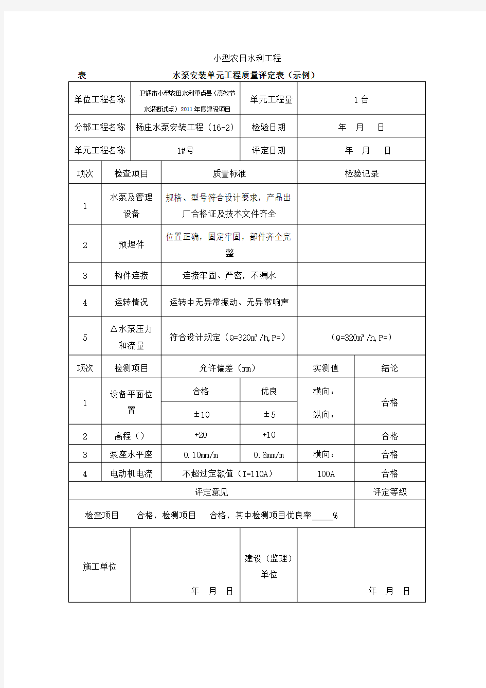 水泵安装单元工程质量评定表