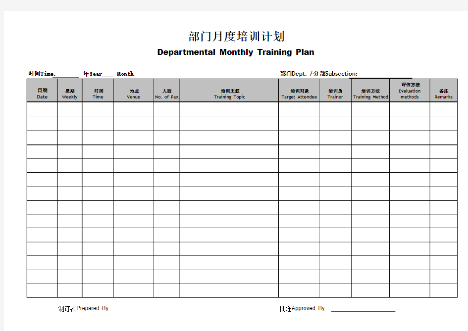 餐饮部月度培训计划表模板