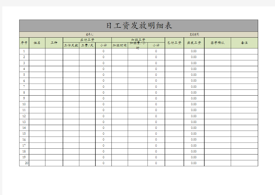 日工资发放明细表工资表