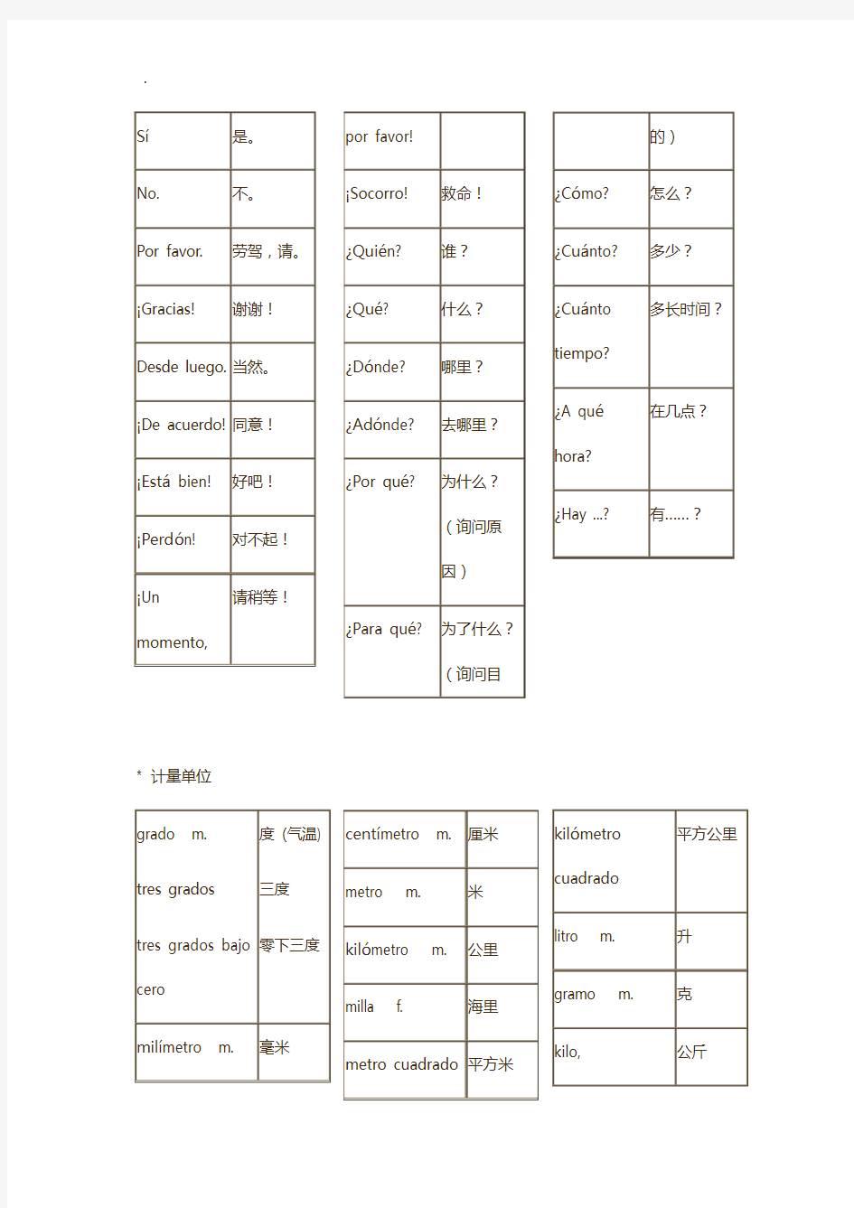 西班牙语常用单词