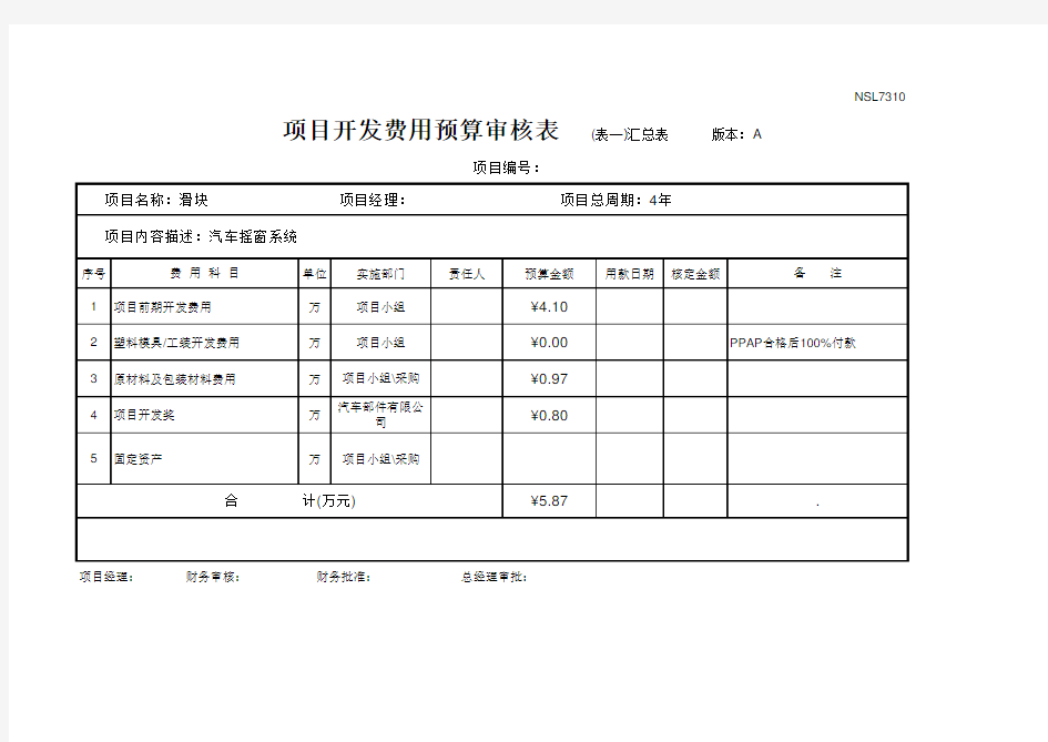 项目费用预算汇总表