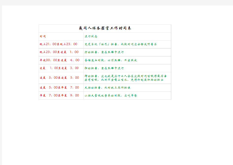 夜间人体各器官工作时间表