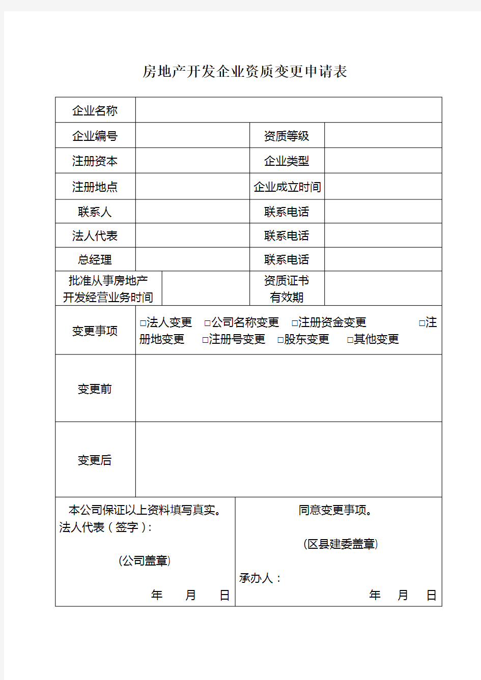 房地产开发企业资质变更申请表