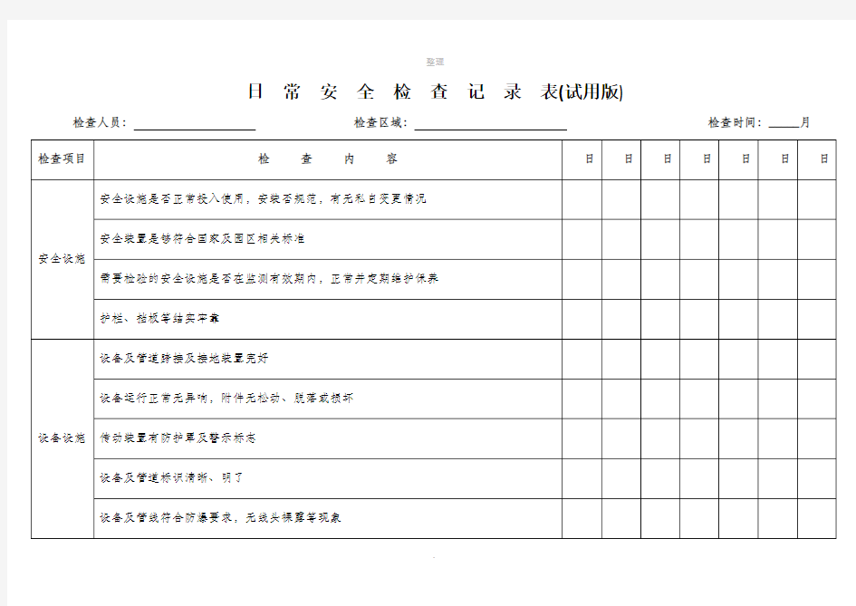 化工日常安全检查表