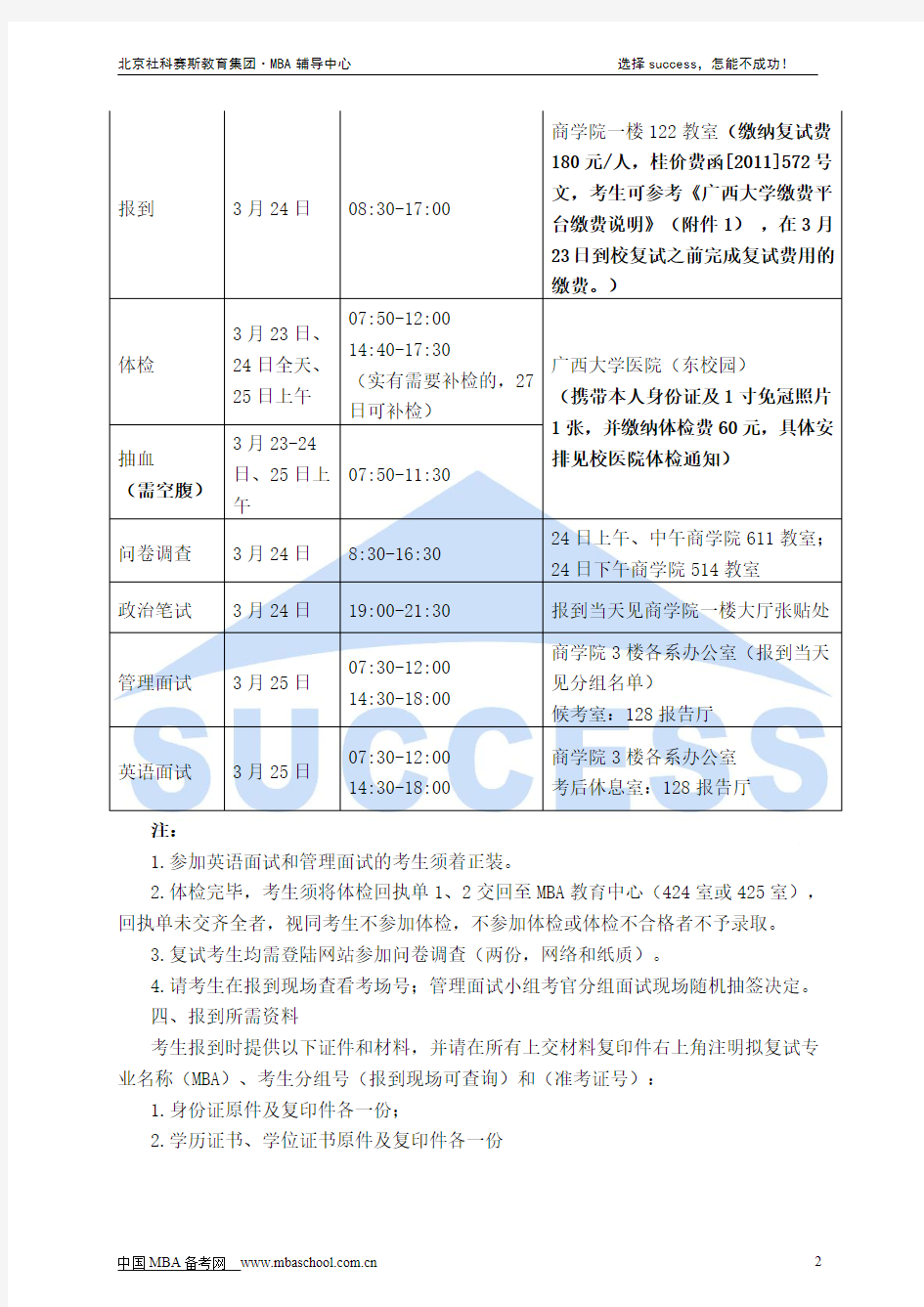 广西大学MBA复试细则