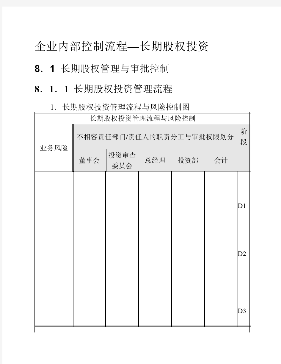 企业内部控制流程—长期股权投资