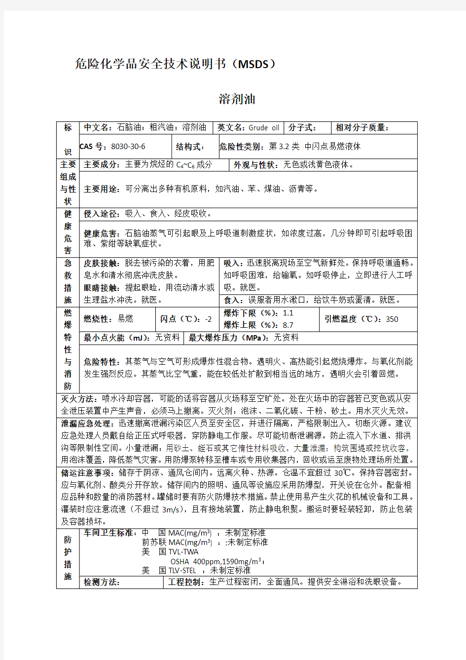 危险化学品安全技术说明书(MSDS)