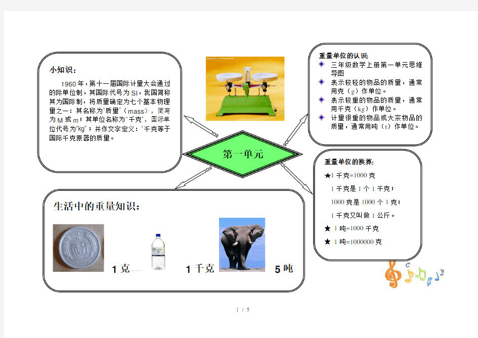 三年级数学上册第一单元思维导图