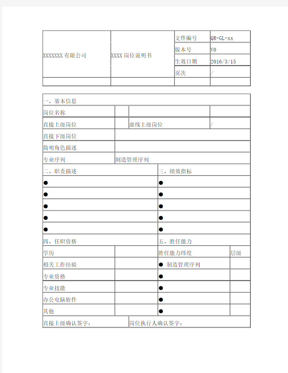 岗位职责说明书(空表格)