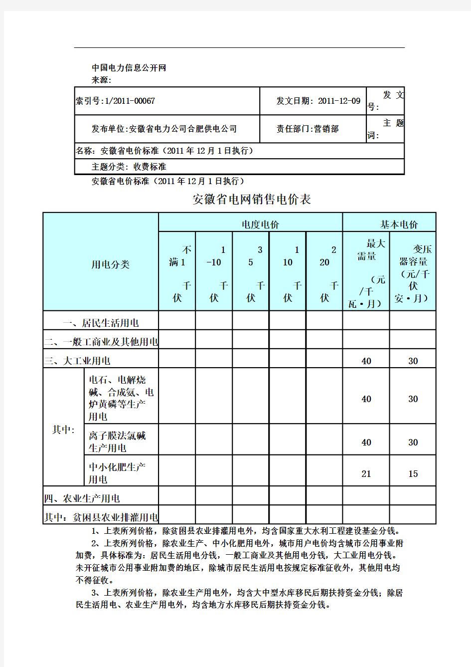 安徽省电网销售电价表