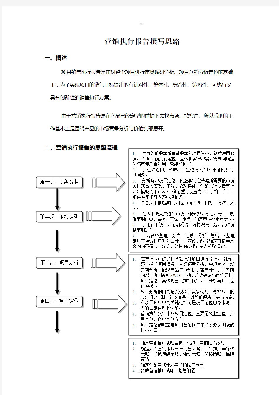 项目销售执行报告模板080402