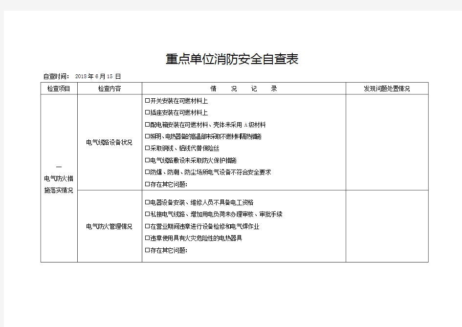 重点单位消防安全自查表