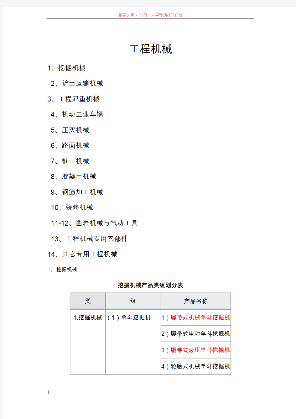 工程机械图片说明详细分类 (1)