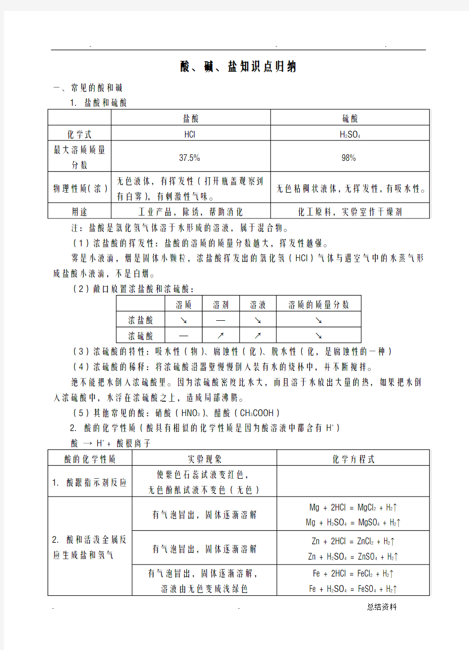 酸碱盐知识点归纳