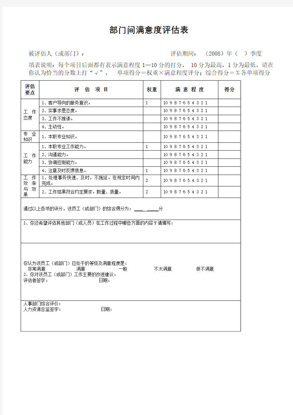 系统集成公司部门满意度调查表