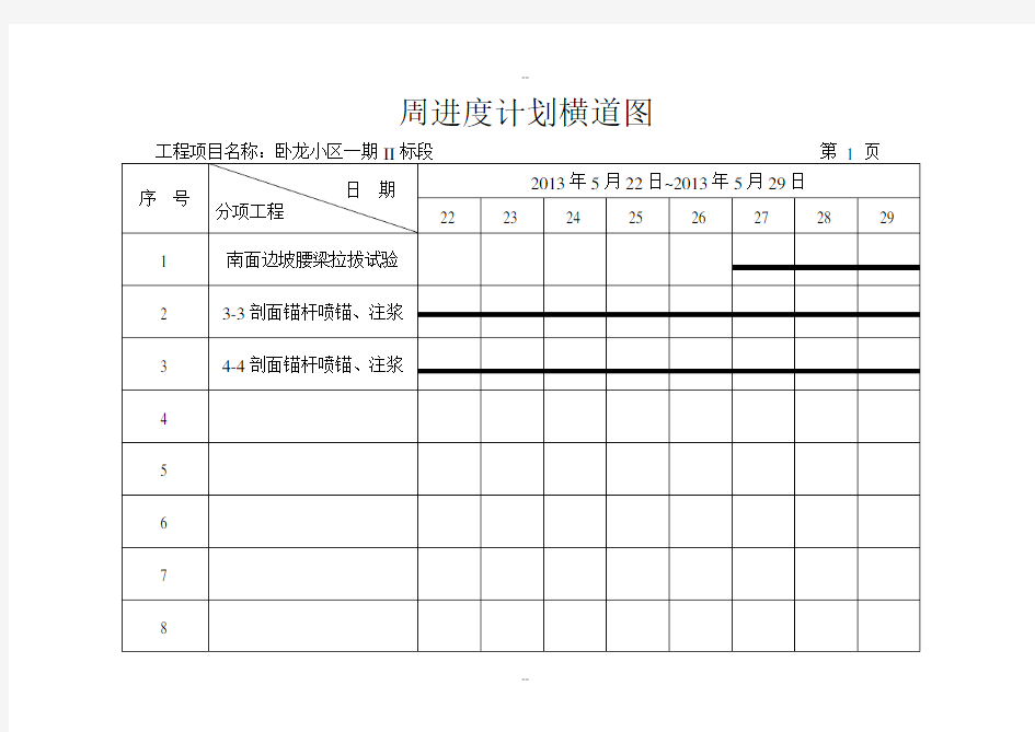 周进度计划横道图