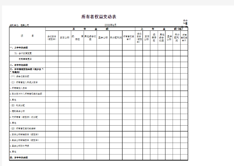 所有者权益变动表模板