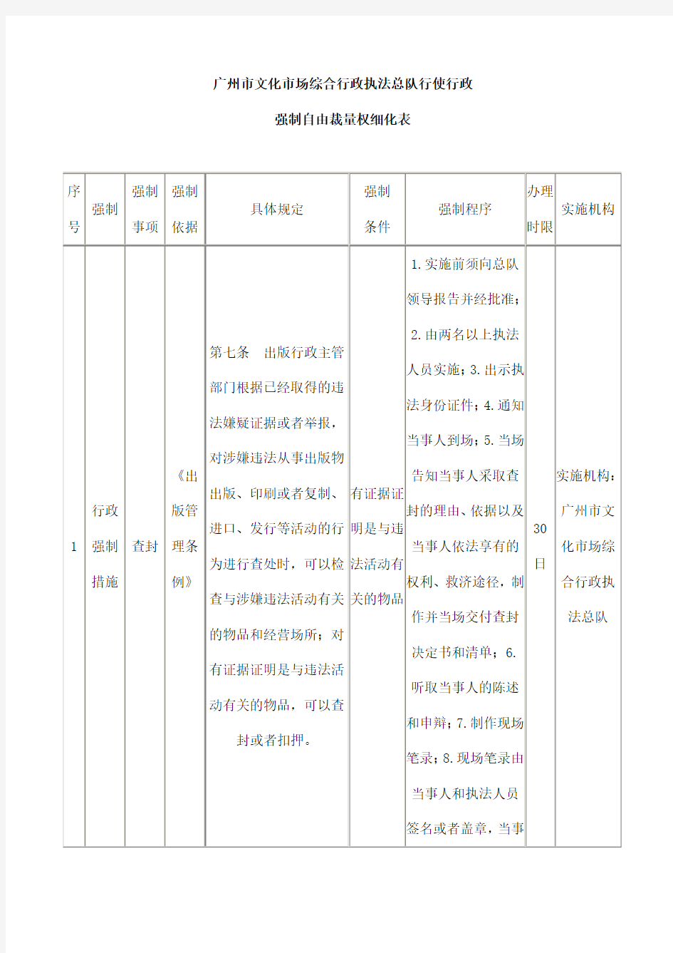 广州市文化市场综合行政执法总队行使行政