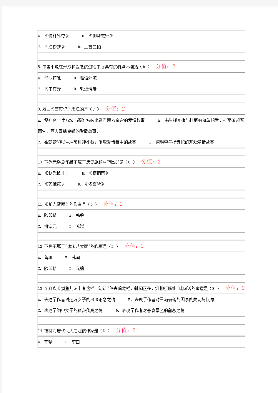 北京师范大学大学语文+离线作业3l答案