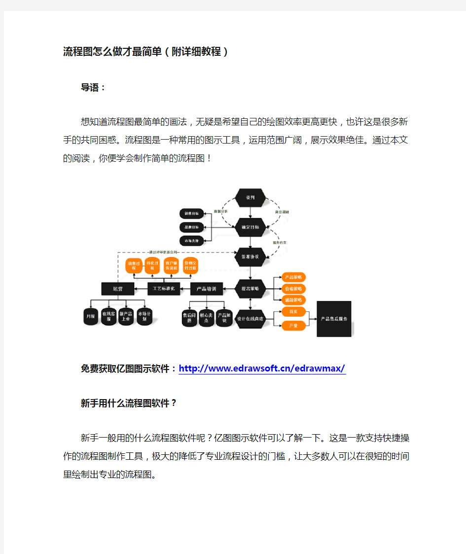 流程图怎么做才最简单(附详细教程)