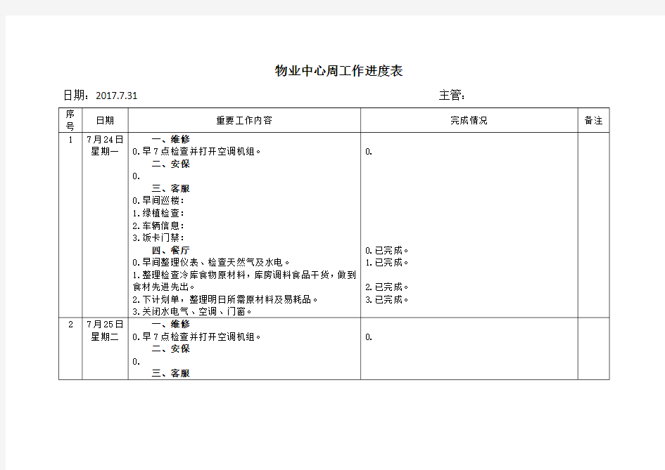 周工作日志模板