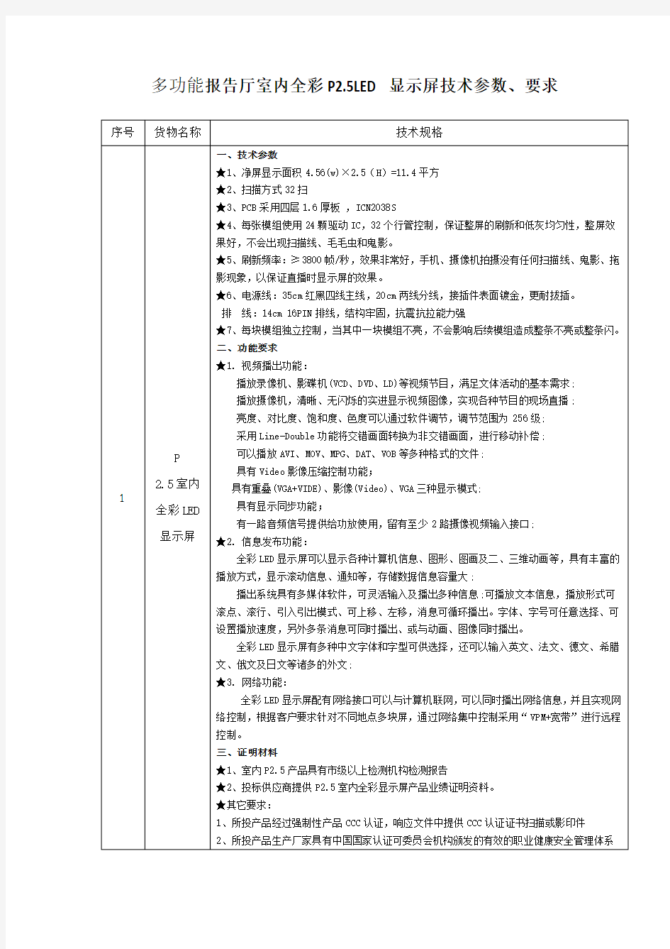 多功能报告厅室内全彩P25LED显示屏技术参数要求