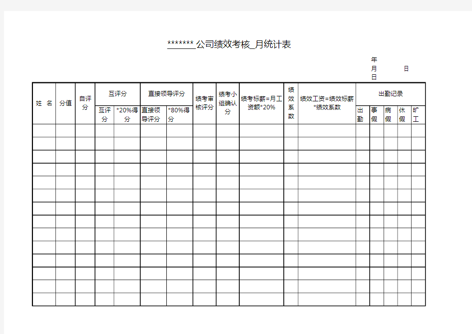 公司绩效考核月统计表excel模板