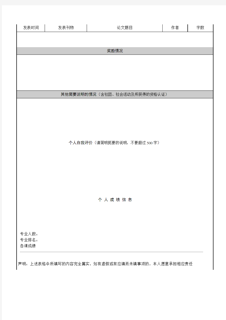 国泰君安证券公司应聘人员简历模板