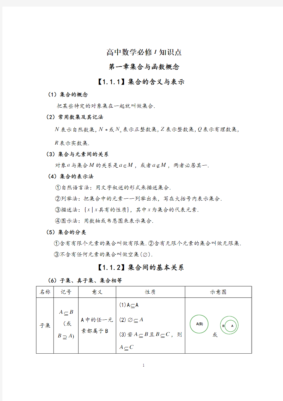 北师大版高中数学必修-知识点总结