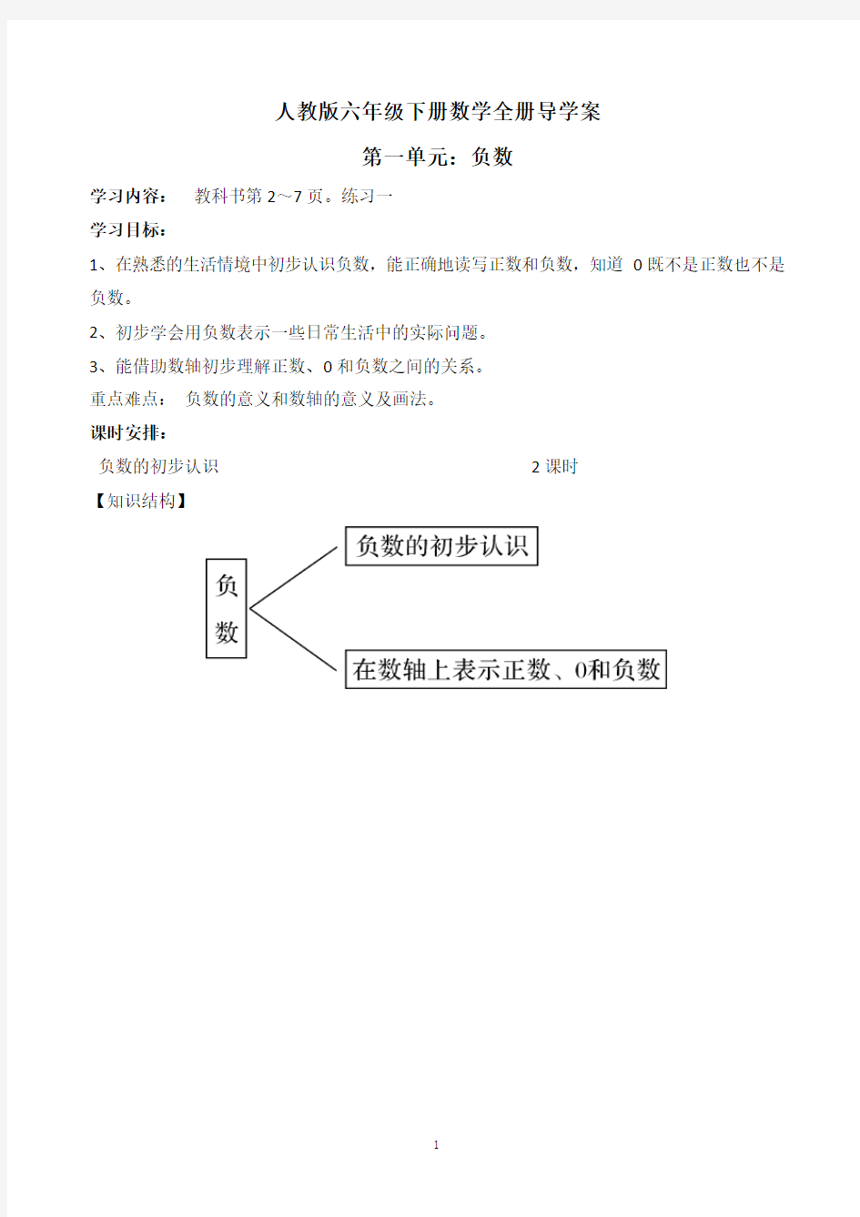 人教版六年级下册数学全册导学案2017.2新