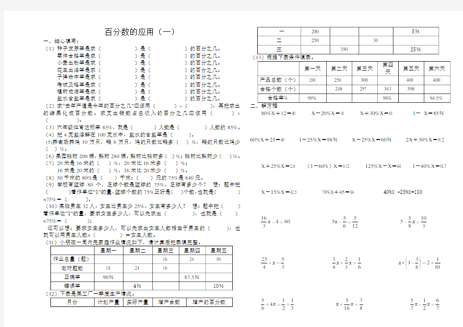 六年级数学上册百分数练习题