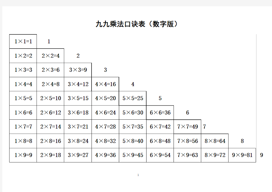 九九口诀表 最全免费打印版