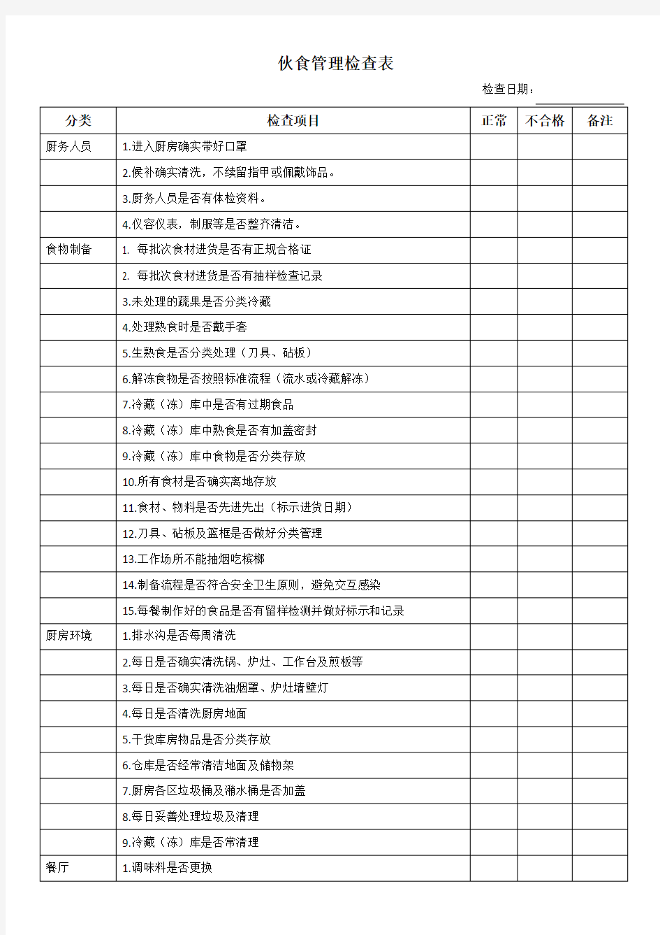 食堂管理检查表