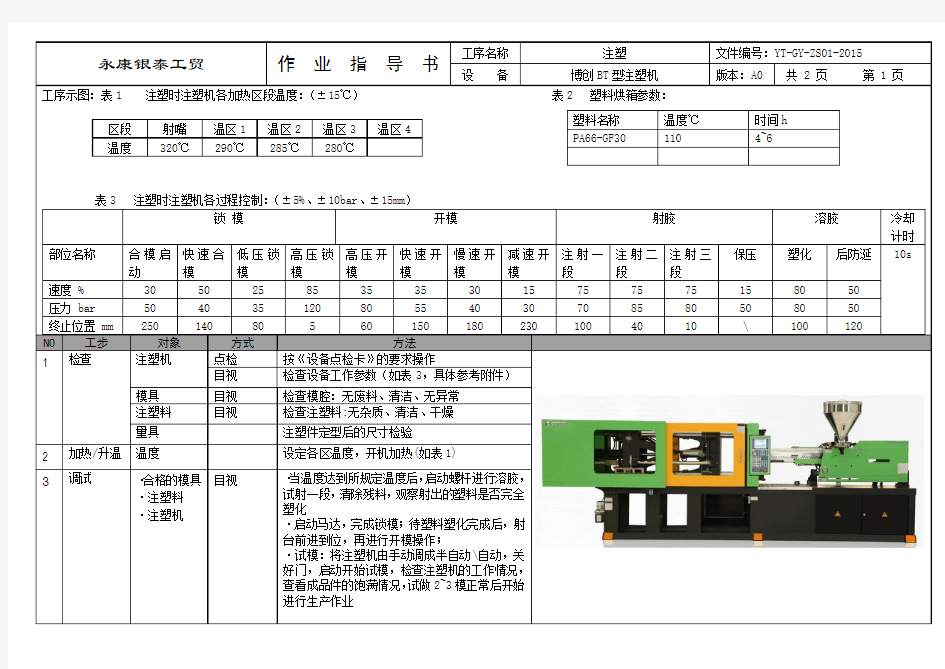 注塑机作业指导书