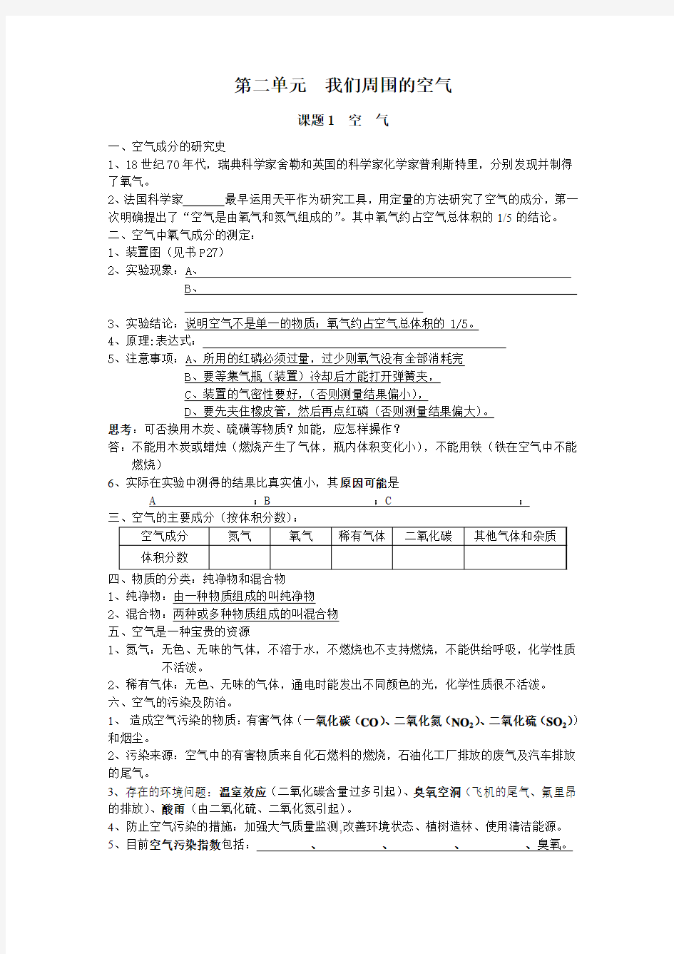 人教版初三化学第二章知识点总结学生版