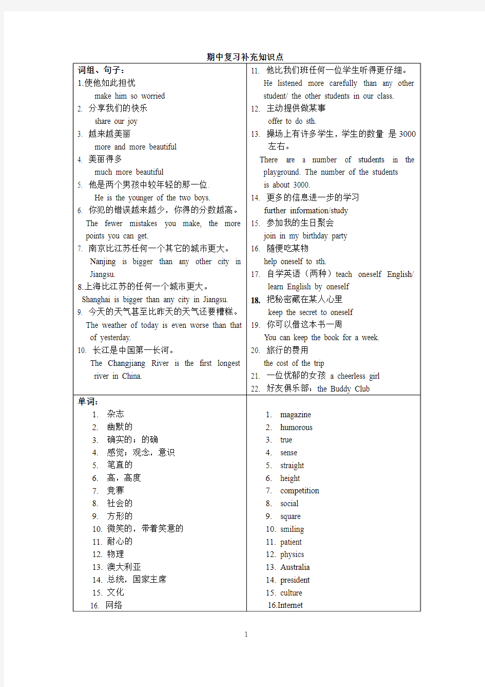 期中复习补充知识点